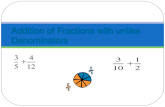 Addition of Fractions with unlike Denominators. Where is the most difficulty in adding fractions? Knowing how to find a common denominator and changing.