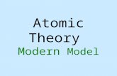 Atomic Theory Modern Model. atom (page 313) smallest part of an element that has all the properties of the element.