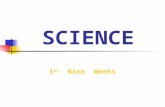 SCIENCE 1 st Nine Weeks. What is Science? …. Science is the discovery of everything around us.