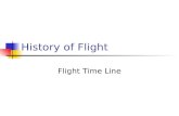 History of Flight Flight Time Line.