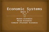 Market Economies Mixed Economies Command (Planned) Economies.