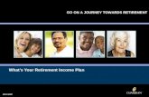 2013-10237 1 What’s Your Retirement Income Plan 2013-10237 GO ON A JOURNEY TOWARDS RETIREMENT.