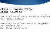 Electrical Engineering Capstone Courses EE-4BI6 Electrical and Biomedical Engineering  Dr. Hubert deBruin EE-4OI6 Electrical and Computer Engineering.