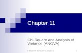 Chapter 11 Chi-Square and Analysis of Variance (ANOVA) © McGraw-Hill, Bluman, 5th ed., Chapter 11 1.