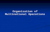 Organization of Multinational Operations. Basic Principles of Organization DEPARTMENTALIZATION UNITY OF COMMAND.