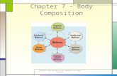 Copyright © 2012 The McGraw-Hill Companies. All Rights Reserved. Chapter 7 - Body Composition.