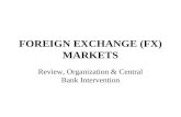 FOREIGN EXCHANGE (FX) MARKETS Review, Organization & Central Bank Intervention.