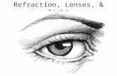 Refraction, Lenses, & Sight. Refraction The change in direction of a wave as is crosses the boundary between two media in which the wave travels at different.