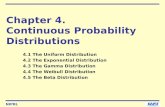 NIPRL Chapter 4. Continuous Probability Distributions 4.1 The Uniform Distribution 4.2 The Exponential Distribution 4.3 The Gamma Distribution 4.4 The