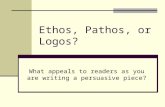 Ethos, Pathos, or Logos? What appeals to readers as you are writing a persuasive piece?