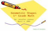 Geometric Shapes 1 st Grade Math By: Jennifer Linkous April 3, 2009 Table of Contents.