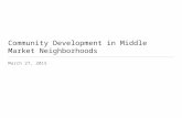 Community Development in Middle Market Neighborhoods March 27, 2015.