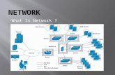 What Is Network ?. A Network is a connected collection of devices and systems, such as computers and servers, which can communicate with each other.