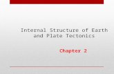 Internal Structure of Earth and Plate Tectonics Chapter 2.