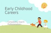 Early Childhood Careers Competency Goal 6 Professionalism.