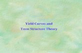 Yield Curves and Term Structure Theory. Yield curve The plot of yield on bonds of the same credit quality and liquidity against maturity is called a yield.