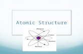 Atomic Structure. What’s in an atom? An element is made up of one type of atom. For example, the element gold is made up of only gold atoms. Atoms are.