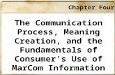 Chapter Four The Communication Process, Meaning Creation, and the Fundamentals of Consumer’s Use of MarCom Information.