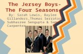 The Jersey Boys-The Four Seasons By: Sarah Lewis, Baylee Gillanders,Thomas Serratore, Subhasree Sengupta & Samuel Carpenter.