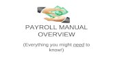 PAYROLL MANUAL OVERVIEW (Everything you might need to know!)