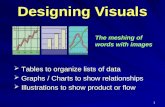 1 Designing Visuals Tables to organize lists of data Tables to organize lists of data Graphs / Charts to show relationships Graphs / Charts to show relationships.