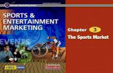 Chapter Objectives Define sports marketing. Identify the different categories of sports. Differentiate between amateur sports and professional sports