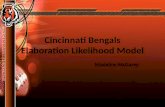 Cincinnati Bengals Elaboration Likelihood Model Madeline McGarey.
