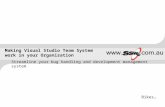 Making Visual Studio Team System work in your Organisation Streamline your bug handling and development management system Bikes…