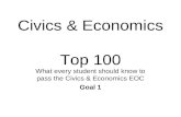 Civics & Economics Top 100 What every student should know to pass the Civics & Economics EOC Goal 1.