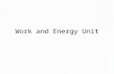 Work and Energy Unit. Energy The ability to do work or cause change Can be transferred into other forms (energy flow) Is conserved (can neither be created.
