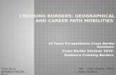 10 Years Euroguidance Cross Border Seminars Cross Border Seminar 2015: Guidance Crossing Borders Tibor Bors BORBÉLY-PECZE, Ph.D. 9th – 10th of June, 2015.