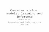 Computer vision: models, learning and inference Chapter 6 Learning and Inference in Vision.