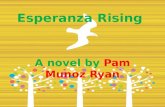 Esperanza Rising A novel by Pam Munoz Ryan. About the Author Esperanza Rising, is about Ryan's grandmother. She wrote the story to honor her family. She