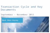 Transaction Cycle and Key Documents September - November 2011 Mark Okes-Voysey.
