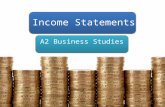 Income Statements A2 Business Studies. Aims & Objectives Aim: Understand income statements Objectives: Define income statements Explain the components.