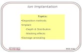 MSE-630 Ion Implantation Topics: Deposition methods Implant -Depth & Distribution -Masking effects Damage annealing
