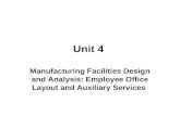Unit 4 Manufacturing Facilities Design and Analysis: Employee Office Layout and Auxiliary Services.