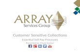 Customer Sensitive Collections Essential Self Pay Processes Presented by: Chuck Seviour 1.