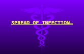 SPREAD OF INFECTION… INTRODUCTION… Occurrence of infectious disease is determine by the interaction of host, the organism & the environment… Odontogenic.