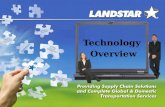 Technology Overview. My Landstar Agent/LCAPP 1 My Landstar Agent - Home.