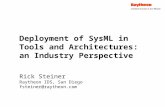 Deployment of SysML in Tools and Architectures: an Industry Perspective Rick Steiner Raytheon IDS, San Diego fsteiner@raytheon.com.