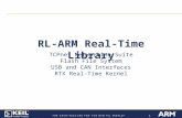 111 RL-ARM Real-Time Library TCPnet Networking Suite Flash File System USB and CAN Interfaces RTX Real-Time Kernel.