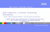 ® IBM Passport Advantage Software Sub-capacity License Counting Scenarios Sun Microsystems Virtualization NOTE: Review this presentation in conjunction.