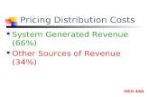 HED 460 Pricing Distribution Costs System Generated Revenue (66%) Other Sources of Revenue (34%)