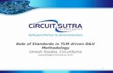 1 Role of Standards in TLM driven D&V Methodology Umesh Sisodia, CircuitSutra (usisodia@circuitsutra.com)
