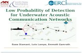Roee Diamant, Lutz Lampe, Emmett Gamroth Low Probability of Detection for Underwater Acoustic Communication Networks.