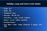 Validity: Long and short truth tables Sign In! Week 10! Homework Due Review: MP,MT,CA Validity: Long truth tables Short truth table method Evaluations!