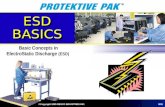 ESD BASICS Basic Concepts in ElectroStatic Discharge (ESD) ©Copyright 2005 DESCO INDUSTRIES INC.9/05