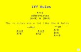 Iff Rules The  rules are a lot like the & Rules A  B A > B B > A A > B B > A A  B  Out  In A  B abbreviates (A > B) & (B > A)