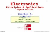 McGraw-Hill © 2013 The McGraw-Hill Companies, Inc. All rights reserved. 11-1 Electronics Principles & Applications Eighth Edition Chapter 11 Oscillators.